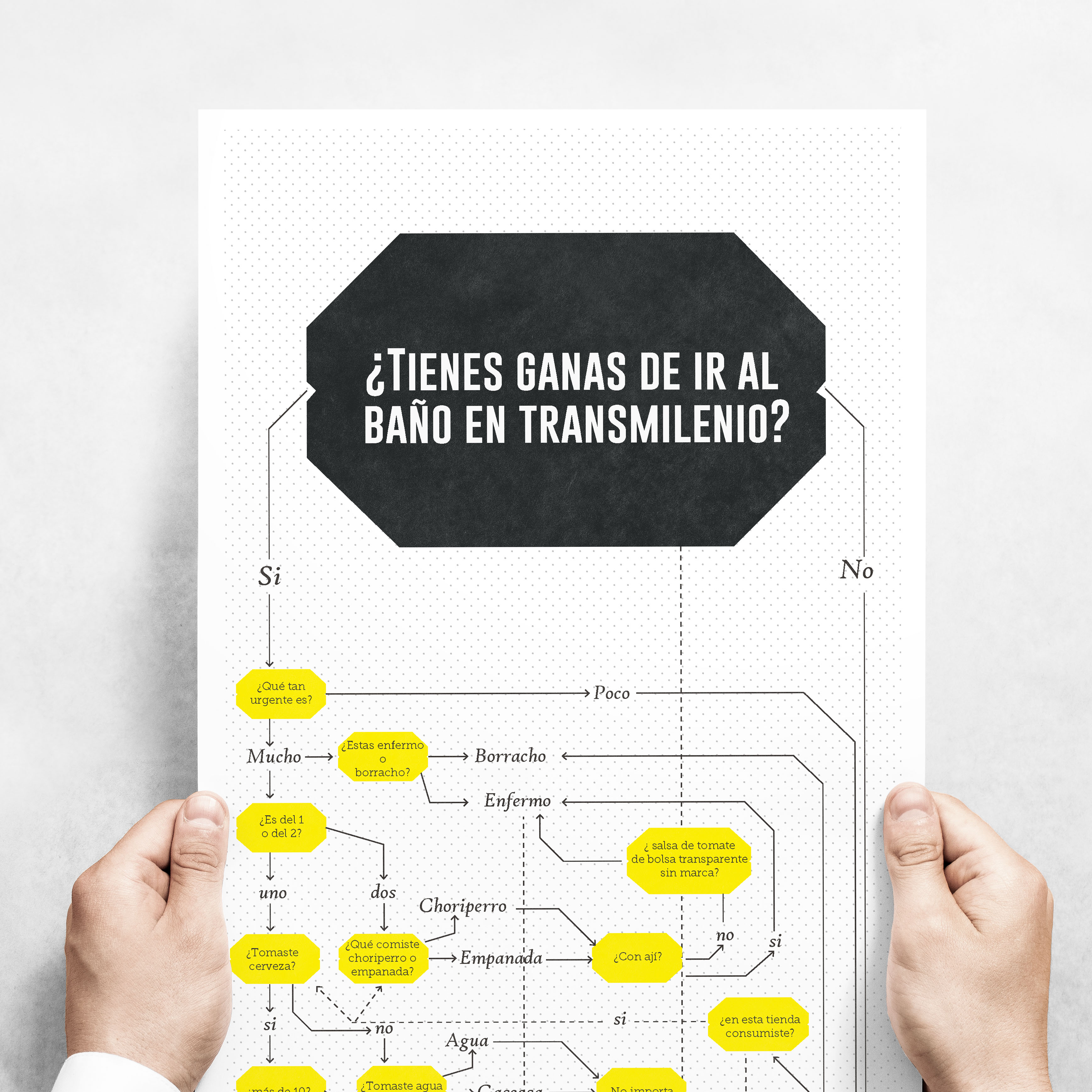 Infografía «¿Tienes ganas de ir al baño en transmilenio?»